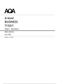 AQA A-level BUSINESS Paper 1 JUNE 2025 MARK SCHEME