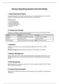 infosys technical interview preparation  