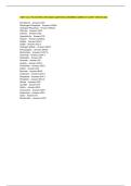 CHEM 1211 POLYATOMIC IONS EXAM QUESTIONS ANSWERED CORRECTLY LATEST UPDATE 2026