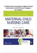 Complete test bank for davis advantage for maternal child nursing care&comma; 3rd edition by scannell 9781719640985-isbn All chapters are included&period;