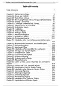 Karch&rsquo;s Focus on Nursing Pharmacology 9th Edition Test Bank by Tucker Updated Latest Comprehensive Pharmacology Exam Preparation Resource for Nursing Students Covering Drug Therapy Medication Safety and Clinical Practice Success 2026&ndash;2027&period;