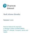 edexcel biology A  paper 1 2025
