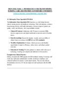D029 CEM2 TASK 1 - INFORMATICS FOR TRANSFORMING  NURSING CARE 2026 WESTERN GOVERNORS UNIVERSITY  CLINICAL PRACTICE AND E-PORTFOLIO ANALYSIS &lpar;2026&rpar; 