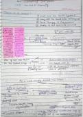 Best concise handwritten notes for boards and CUET