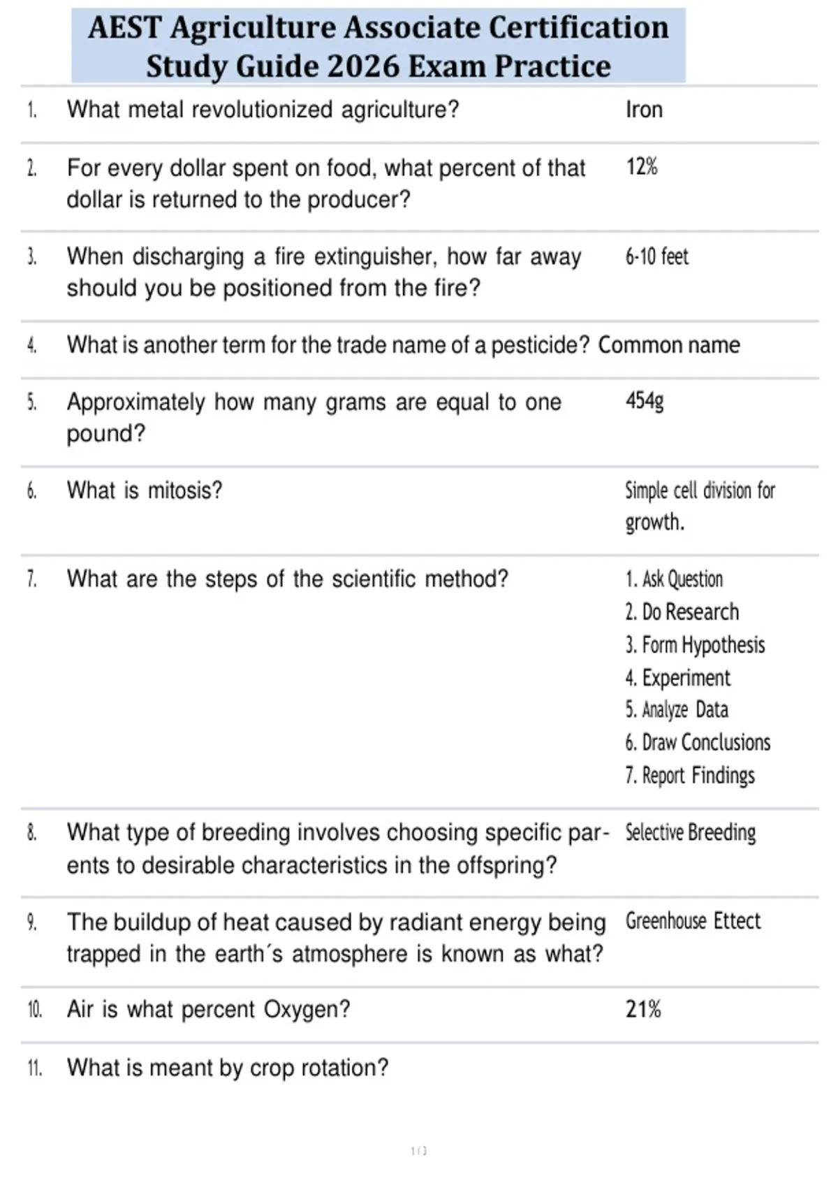 AEST Agriculture Associate Certification Study Guide 2026 Exam Practice ...