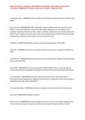 HIST 2110 EXAM 2 GEORGIA SOUTHERN QUESTIONS AND CORRECT DETAILED ANSWERS &lpar;VERIFIED ANSWERS&rpar; &vert;ALREADY GRADED A&plus;&vert;&vert;BRAND NEW