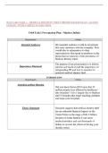 WGU C464 TASK 1 - MEDICAL IDENTITY THEFT PRESENTATION PLAN &vert; LATEST UPDATE &vert; WITH COMPLETE SOLUTION&period;