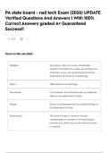 PA state board - nail tech Exam &lpar;2026&rpar; UPDATE Verified Questions And Answers &vert; With 100&percnt; Correct Answers graded A&plus; Guaranteed Success&excl;&excl;