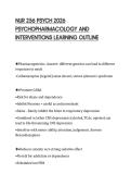 NUR 256 PSYCH 2026 PSYCHOPHARMACOLOGY AND INTERVENTIONS LEARNING OUTLINE