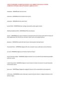 NURS 497 MIDTERM 1 KAHOOT QUESTIONS AND CORRECT DETAILED ANSWERS &lpar;VERIFIED ANSWERS&rpar; &vert;ALREADY GRADED A&plus;&vert;&vert;BRAND NEW&excl;&excl;