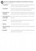 Educational Accreditation Key Terms &sol; EDUC 301 Study Guide &sol; 2025 Update &sol; Score 100&percnt;