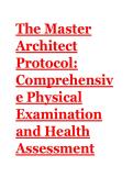 2026&sol;2027  Comprehensive Health Assessment & Physical Examination Blueprint &vert; NCLEX-RN 