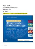 Complete Test Bank for Textbook of Diagnostic Microbiology 7th Edition &vert; By Connie R&period; Mahon &vert; Verified Answers
