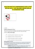 NCLEX-RN PRACTICE COMPREHENSIVE EXAM LATEST EDITION 2026-27 JUST RELEASED 