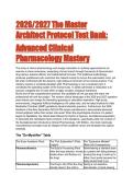 2026&sol;2027 Pharmacology Mastery Test Bank&colon; Introductory Clinical Pharmacology 12th Ed&period; &vert; NCLEX-PN Next-Gen Prep & 55-Point Gauntlet