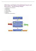 Super uitgebreide samenvatting Colleges Child Abuse and Neglect &lpar;25&sol;26 - Nederlands&excl;&rpar;