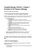 Complete Summary&colon; Campbell Biology &lpar;12th Ed&period;&rpar; - Chapter 1&colon; Evolution & The Themes of Biology &lpar;High-Yield Notes&rpar;