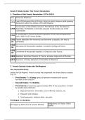 Class notes SST  India in the Contemporary World GRADE 9