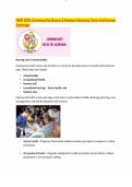 NUR 305 Community Exam 2 Review Nursing Care in Diverse Settings