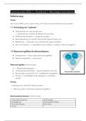 Samenvatting Communicatie &lpar;powerpoints&plus;lessen&plus;boek&rpar;