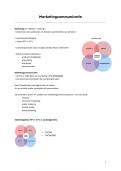 Samenvatting Marketingcommunicatie - G&period; Heyvaert