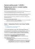 Samenvatting week 1 &lpar;2026&rpar; - Nederlands recht in civiele traditie &lpar;RGBUPRV023&rpar;
