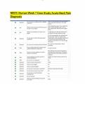 NR511 i Human Week 7 Case Study Acute Back Pain Diagnosis