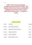 IOWA Grade 1 Water Distribution Certification Practice Test 2026 &vert; 200 Questions with Answers & Rationales &vert; Complete Exam Prep Guide