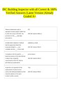 IRC Building Inspector with all Correct & 100&percnt; Verified Answers &vert;Latest Version &vert;Already Graded A&plus;