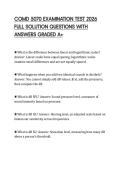 COMD 5070 EXAMINATION TEST 2026 FULL SOLUTION QUESTIONS WITH ANSWERS GRADED A&plus;