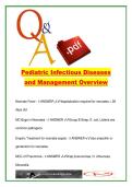 Pediatric Infectious Diseases Review &lpar;COMLEX&sol;USMLE&rpar; &ndash; 400 Questions &ndash; Neonatal Sepsis&comma; Pneumonia&comma; TB&comma; Viral Infections Q&A 2026