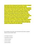 Communication Theory&comma; Interpersonal Communication&comma; Perception&comma; Language & Public Speaking Mastery Exam Pack&colon; Media Convergence&comma; Closure&comma; Communication Contexts &lpar;Intrapersonal&comma; Interpersonal&comma; Public&comma; Mass&rpar;&comma; Verbal & Nonverbal Codes&comma; Semantics&comma; Syntax&comma; Euph