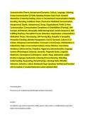 Communication Theory&comma; Interpersonal Dynamics&comma; Culture&comma; Language&comma; Listening&comma; Group Communication & Public Speaking Mastery Exam Pack&colon; Symbolic Interaction & Meaning-Making&comma; Linear vs Transactional Communication Models&comma; Encoding&comma; Decoding&comma; Feedback&comma; Noise&comma; 