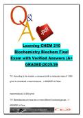 Biochemistry &lpar;CHEM210&rpar; 2025&sol;2026 &ndash; 180 Exam Questions & Answers on Metabolism&comma; Enzymes&comma; Biomolecules&comma; ATP