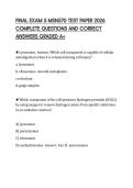 FINAL EXAM 5 MSN570 TEST PAPER 2026 COMPLETE QUESTIONS AND CORRECT ANSWERS GRADED A&plus;