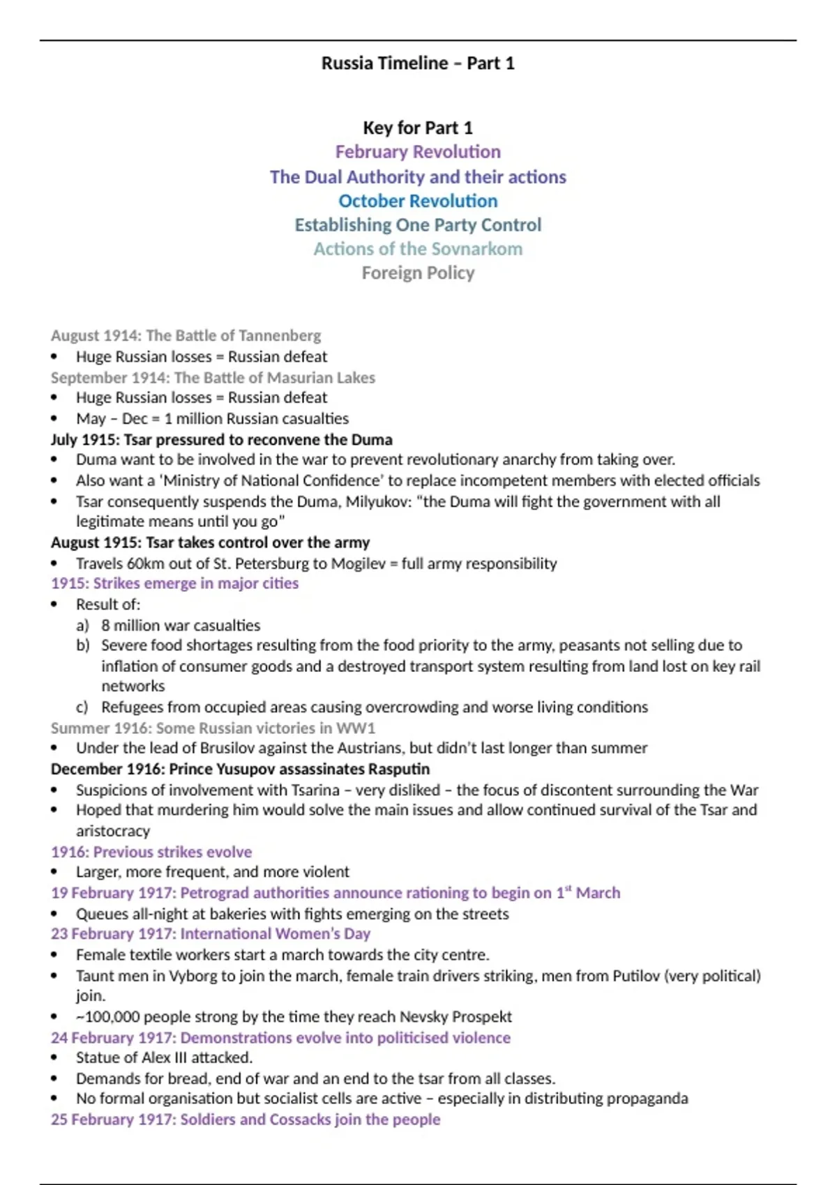 AQA A level History Timeline: Revolution and Dictatorship, - Revolution ...