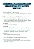 NUR 502 FINAL PRACTICE EXAMINATION 2026 QUESTIONS WITH ANSWERS GRADED A&plus;