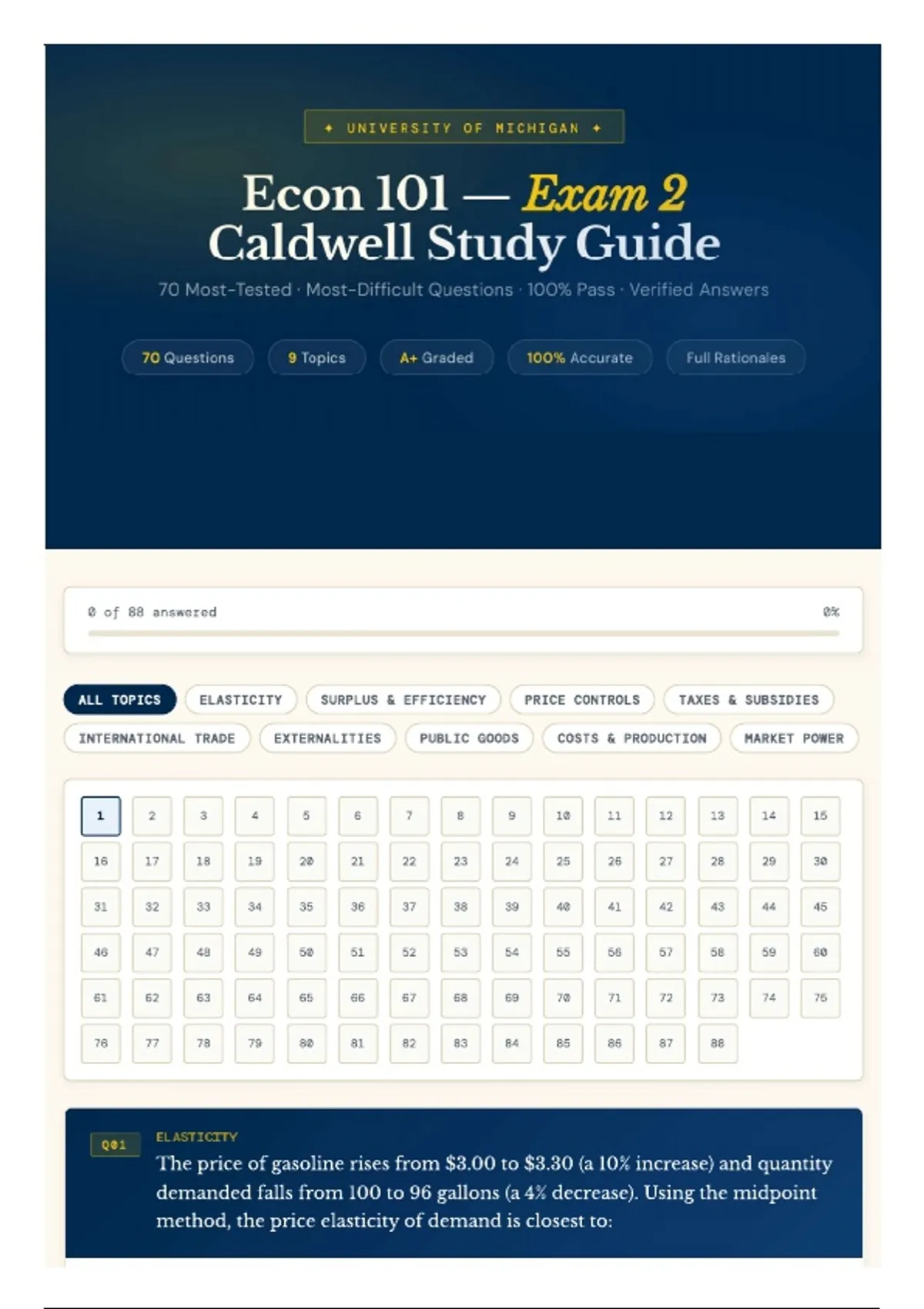ECON 101 EXAM 2 STUDY GUIDE – Caldwell | Most-Tested Questions ...