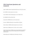 ITEC Final Exam Questions and Answers