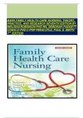 BANK FAMILY HEALTH CARE NURSING&colon; THEORY&comma; PRACTICE&comma; AND RESEARCH SEVENTH EDITION BY MELISSA ROBINSON PHD RN&comma; DEBORAH PADGETT COEHLO PHD C-PNP PMHS CFLE&comma; PAUL S&period; SMITH 7TH EDITION