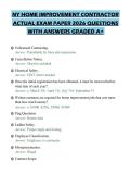 NY HOME IMPROVEMENT CONTRACTOR ACTUAL EXAM PAPER 2026 QUESTIONS WITH ANSWERS GRADED A&plus;