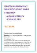 Clinical Neuroanatomy Test Bank 2026 &vert; Goldberg MCQs &plus; Rationales &vert; Cranial Nerves&comma; Pathways&comma; Neuroscience Exam Prep