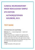 Clinical Neuroanatomy Test Bank 2026 &vert; Goldberg MCQs &vert; Cranial Nerves&comma; Pathways & Lesions &vert; Neuroscience Exam Questions Guide