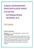 Clinical Neuroanatomy Test Bank 2026 &vert; Goldberg MCQs &plus; Rationales &vert; Cranial Nerves&comma; Pathways&comma; Neuroscience Exam Prep