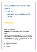 Clinical Neuroanatomy Test Bank &lpar;Goldberg 6th Ed&rpar; &vert; Neuroanatomy MCQs&comma; Cranial Nerves&comma; Neuroscience Exam Questions 2026