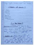 Basic english grammar notes for 12th grade 