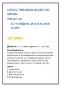 Clinical Neuroanatomy Test Bank 2026 &vert; Goldberg 6th Ed MCQs &vert; Neuroscience Exam Questions &plus; Cranial Nerves Study Guide