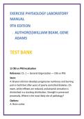 Clinical Neuroanatomy Test Bank 2026 &vert; Goldberg MCQs &plus; Rationales &vert; Cranial Nerves&comma; Pathways&comma; Neuroscience Exam Questions