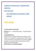 Clinical Neuroanatomy Test Bank &lpar;Goldberg 6th Ed&rpar; &vert; Neuroanatomy MCQs&comma; Cranial Nerves&comma; Neuroscience Exam Questions 2026