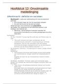 samenvattingen economie H1&comma;2&comma;3&comma;4&comma;5&comma;8&comma;9&comma;11&comma;12&comma;13